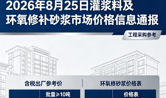 黎安镇2026年8月25日灌浆料及环氧修补砂浆市场价格信息通报